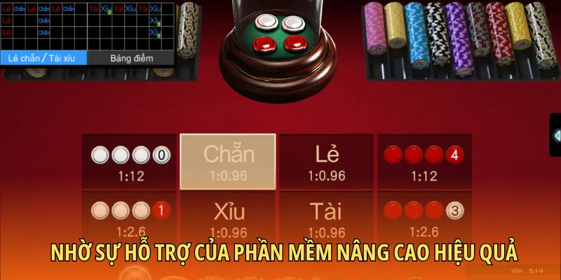 Nhờ sự hỗ trợ của phần mềm nâng cao hiệu quả